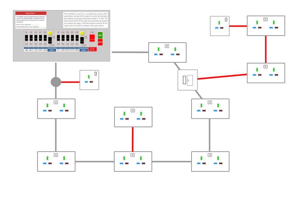 [Download 18+] Electrical Socket Wiring Diagram Uk